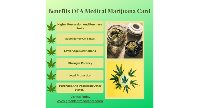 The Green Leaf Cannabis, Nationwide Legal Cannabis Products for Delivery, Based in Louisiana